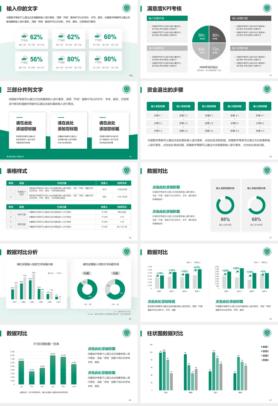 内江市中医医院科研成果展示PPT模板16:9格式幻灯片预览图5