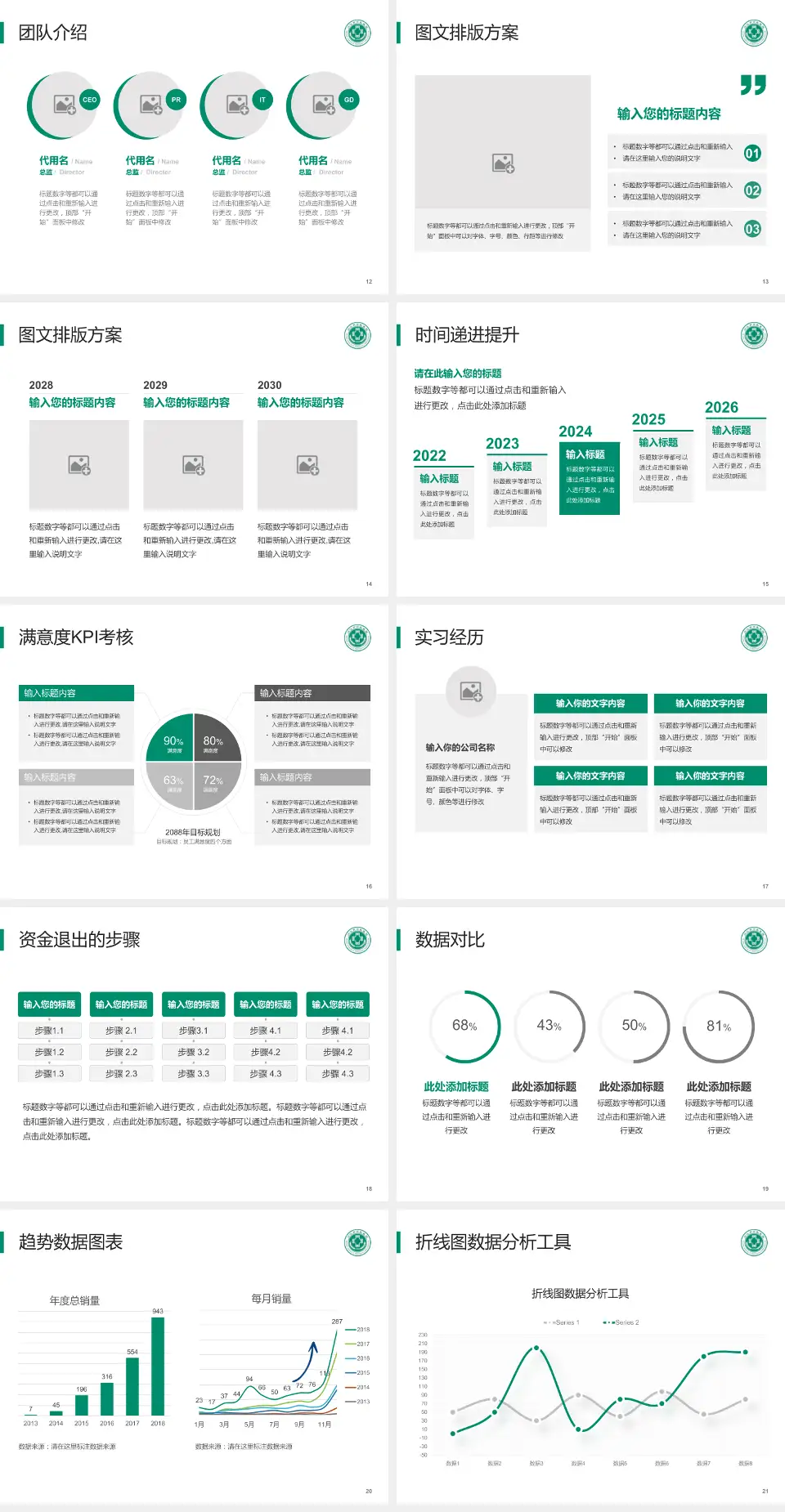 内江市中医医院培训与教育PPT模板4:3格式幻灯片预览图3