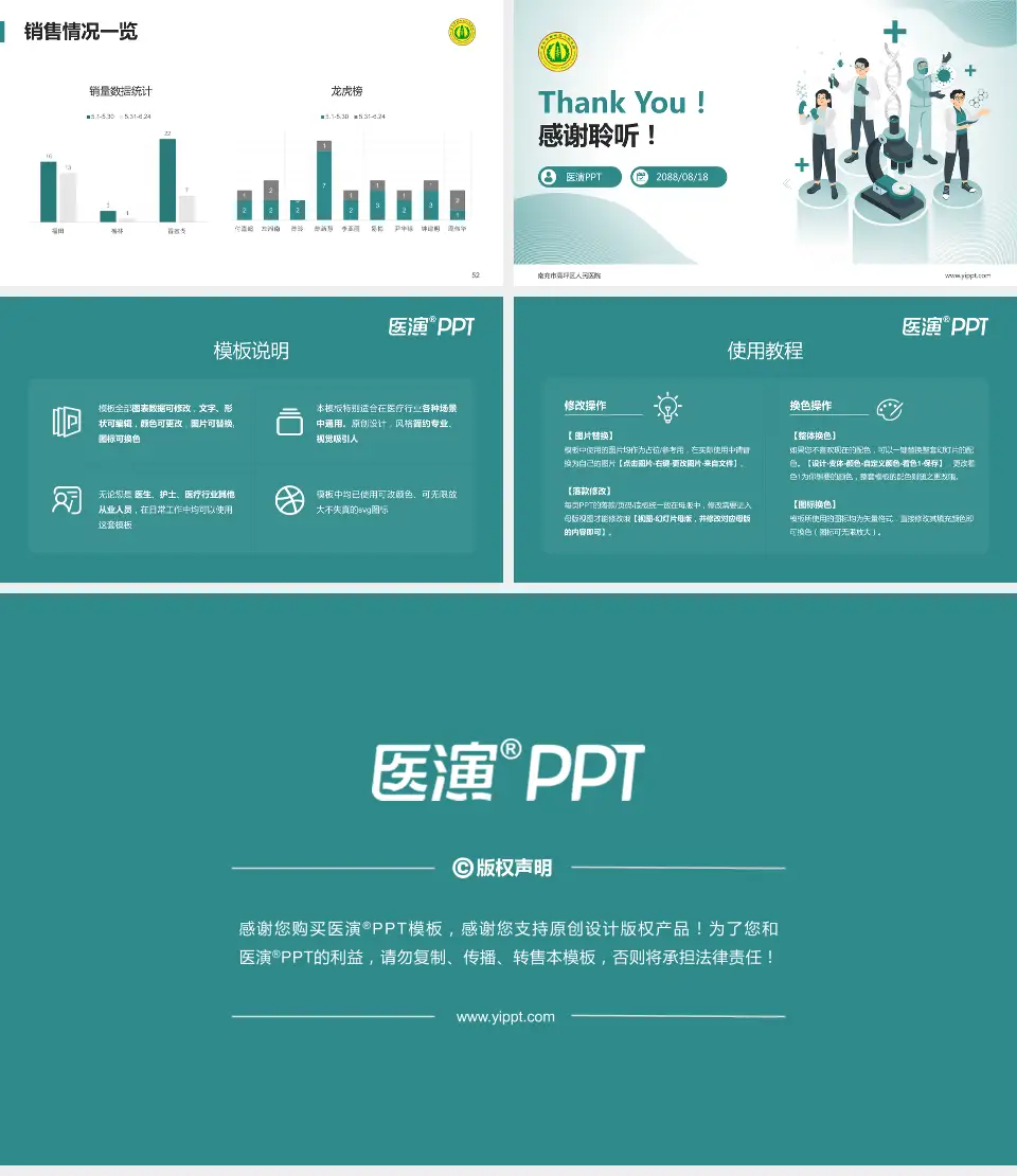 南充市高坪区人民医院品管圈PDCA演示专用PPT模板16:9格式幻灯片预览图7