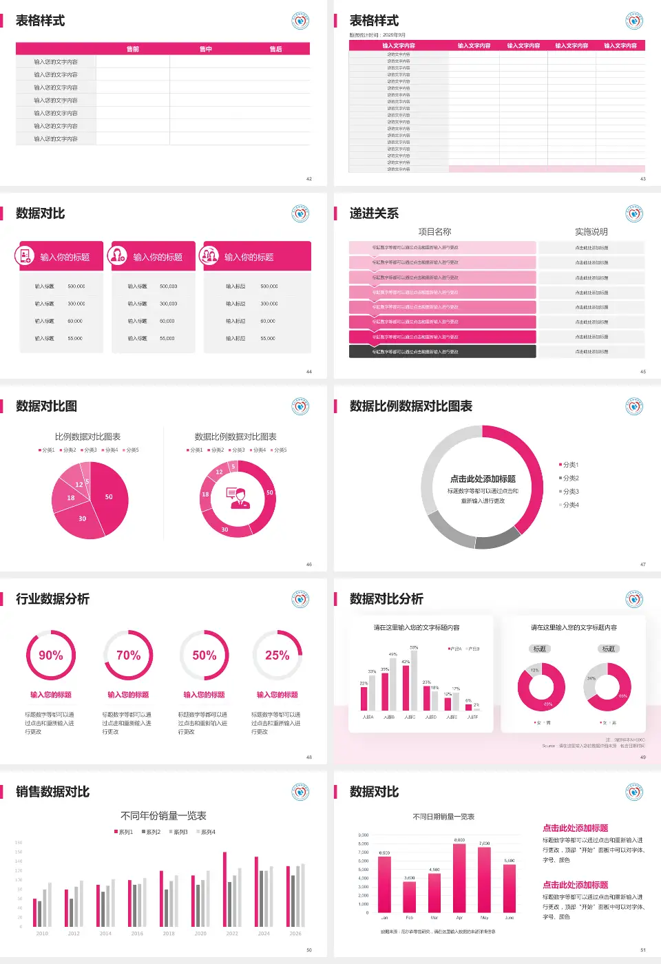南江县妇幼保健院品管圈PDCA演示专用PPT模板16:9格式幻灯片预览图6