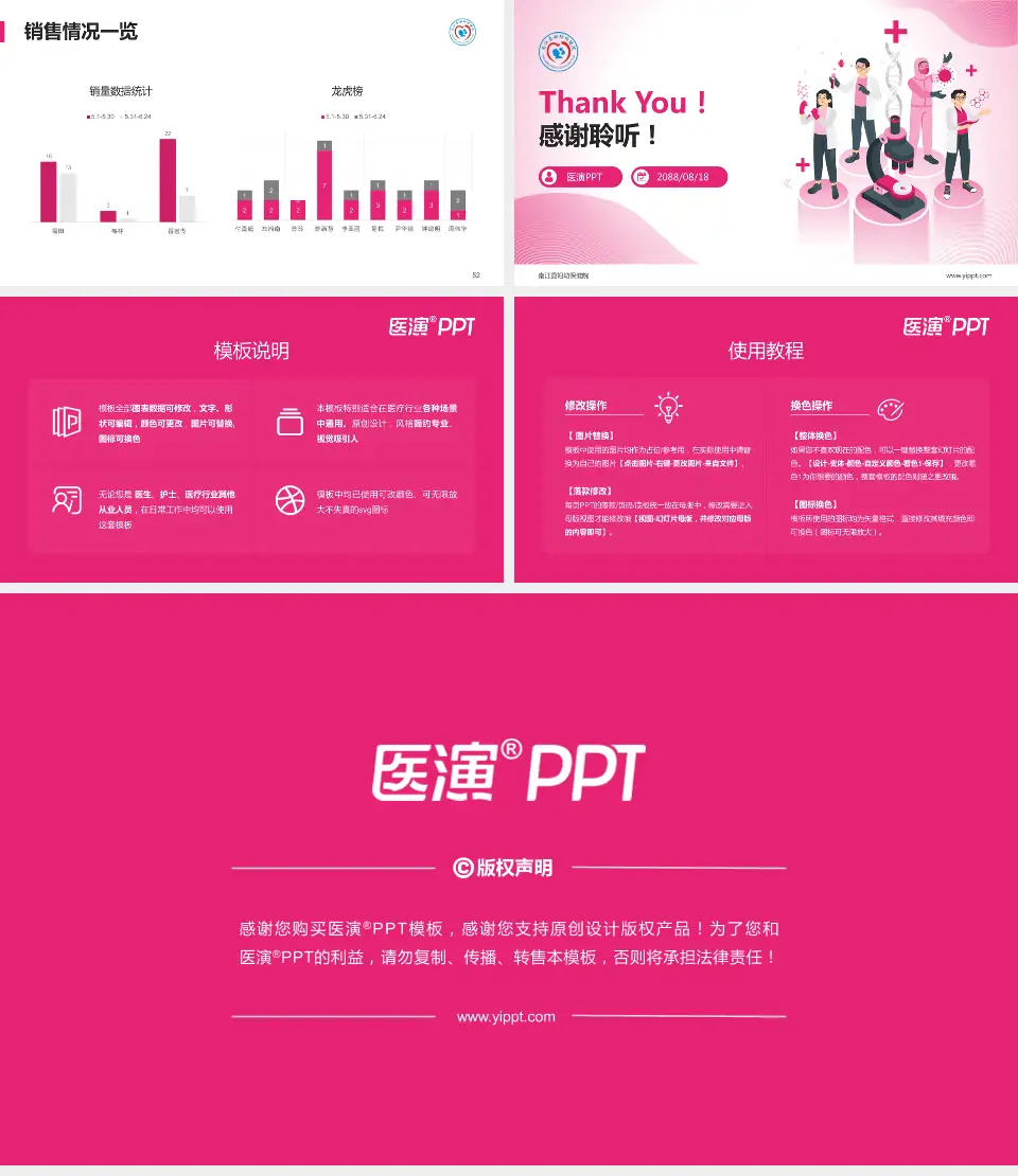 南江县妇幼保健院品管圈PDCA演示专用PPT模板16:9格式幻灯片预览图7