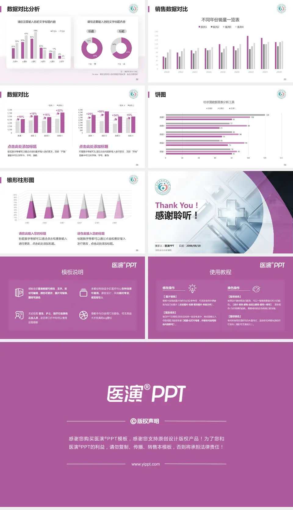富顺县妇幼保健院医疗行业比赛专用PPT模板16:9格式幻灯片预览图7