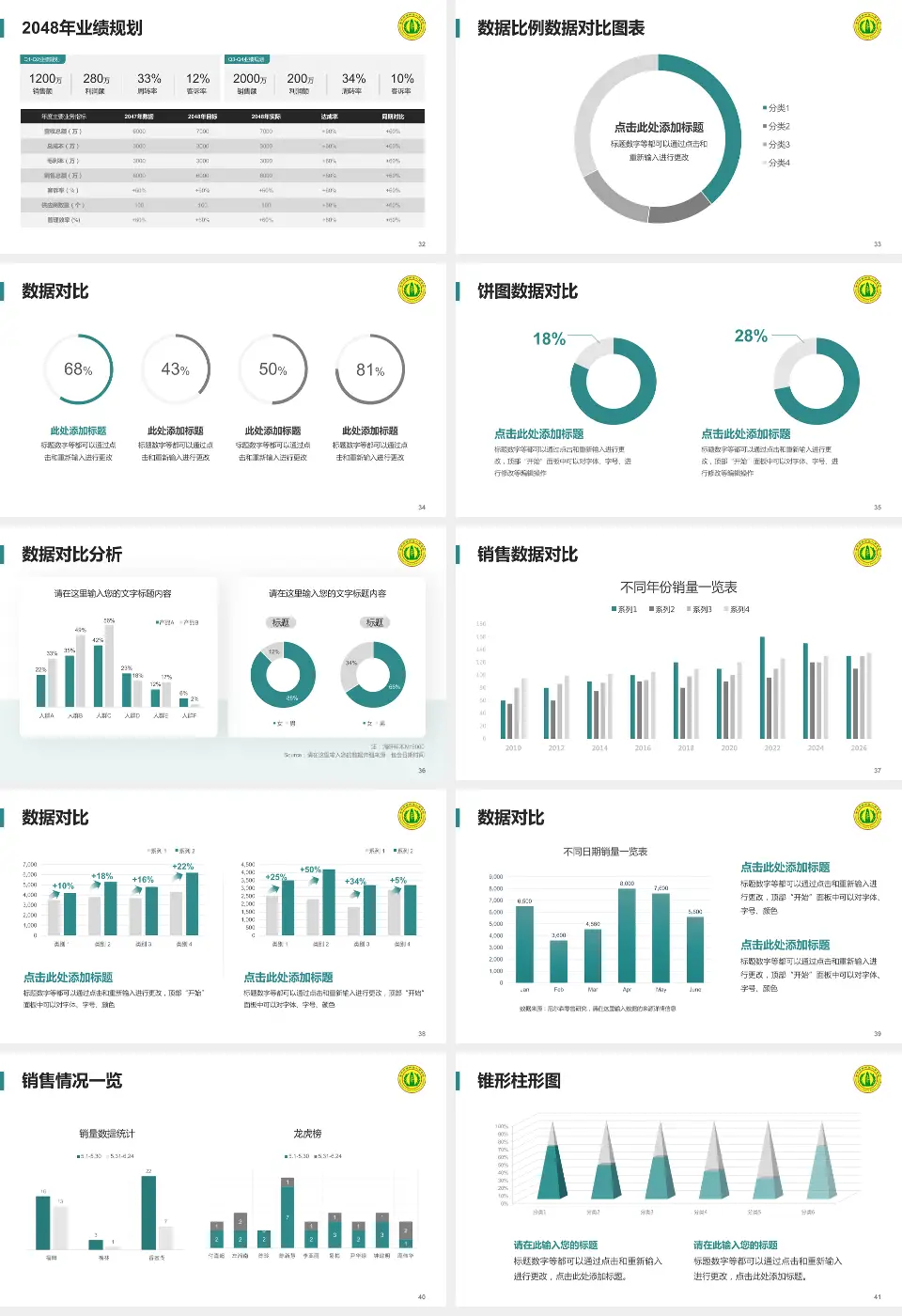 南充市高坪区人民医院科室介绍与推广PPT模板16:9格式幻灯片预览图5