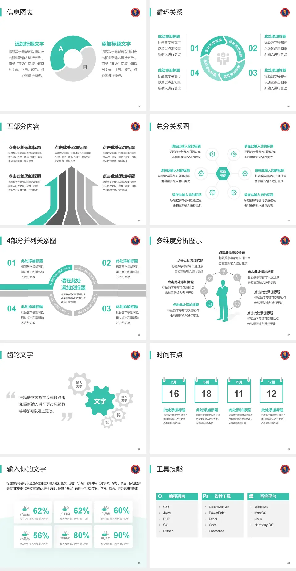 三台县人民医院护理专业职业生涯规划PPT模板4:3格式幻灯片预览图5