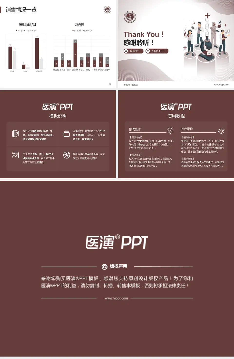 乐山市中医医院品管圈PDCA演示专用PPT模板4:3格式幻灯片预览图7