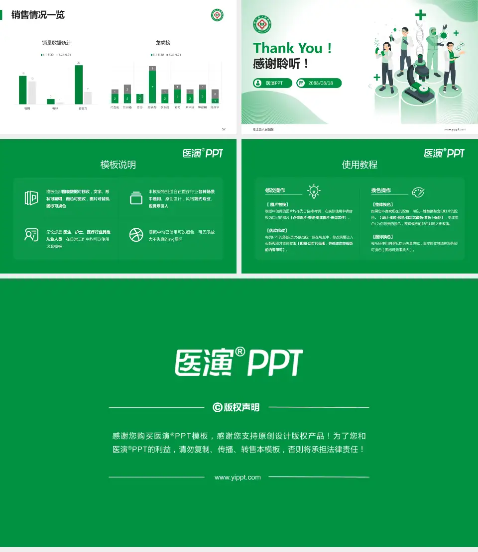 南江县人民医院品管圈PDCA演示专用PPT模板16:9格式幻灯片预览图7