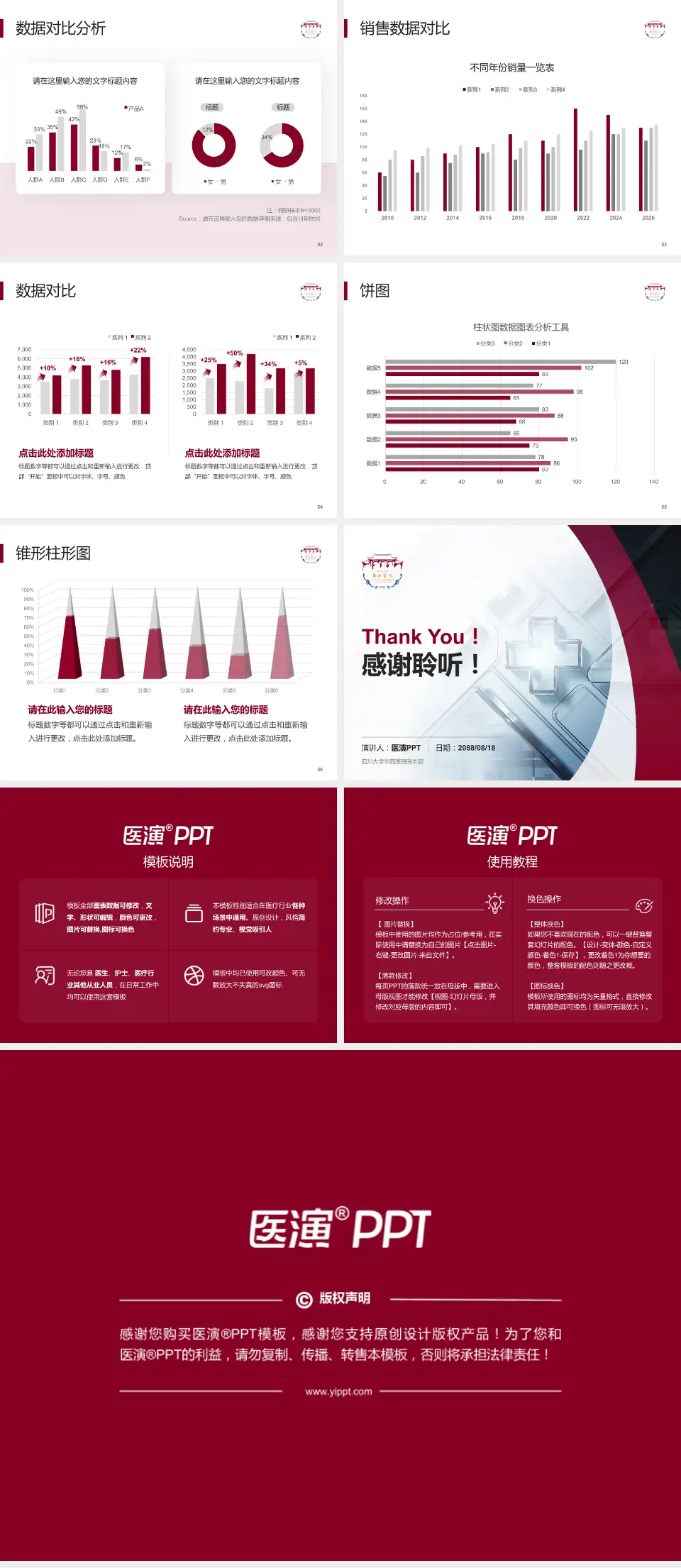 四川大学华西医院院本部医疗行业比赛专用PPT模板4:3格式幻灯片预览图7