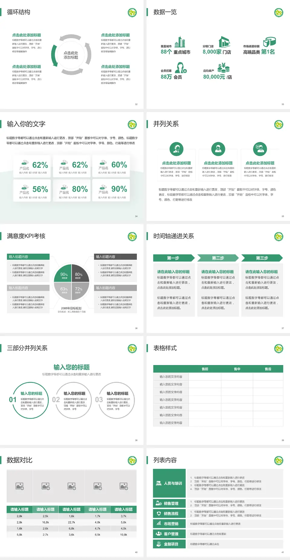 四川大学华西第二医院患者教育与指导PPT模板4:3格式幻灯片预览图5