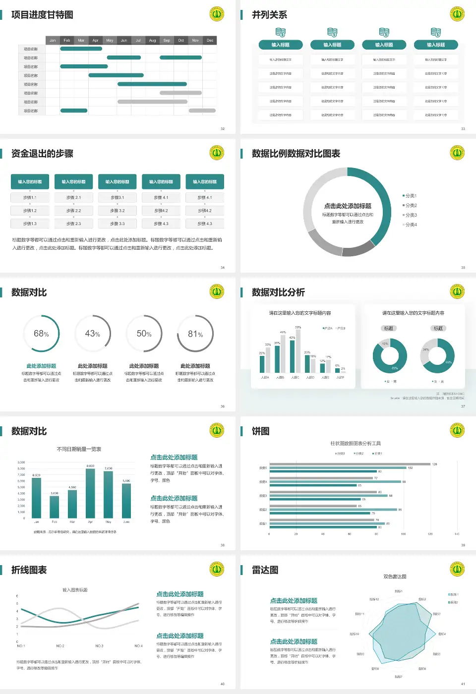 南充市高坪区人民医院项目申请与汇报PPT模板16:9格式幻灯片预览图5