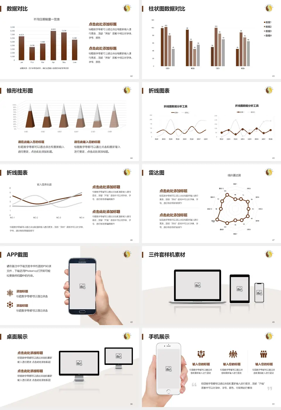 四川省骨科医院医院管理报告PPT模板16:9格式幻灯片预览图6