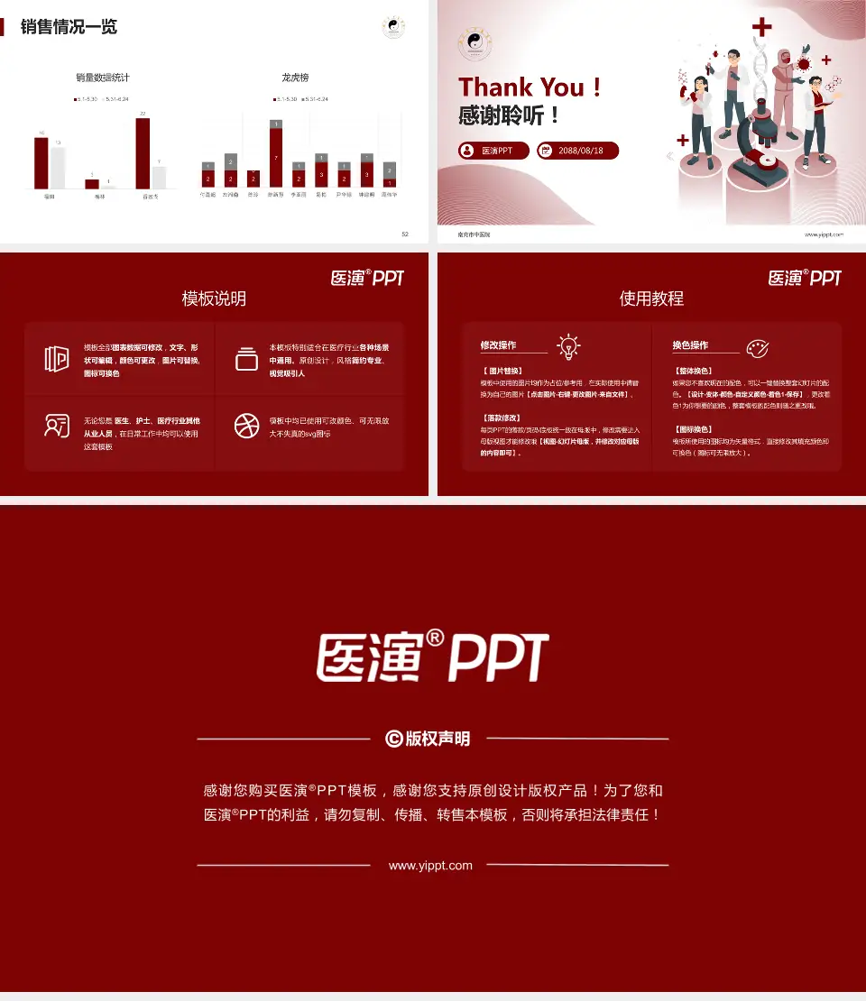 南充市中医院品管圈PDCA演示专用PPT模板16:9格式幻灯片预览图7