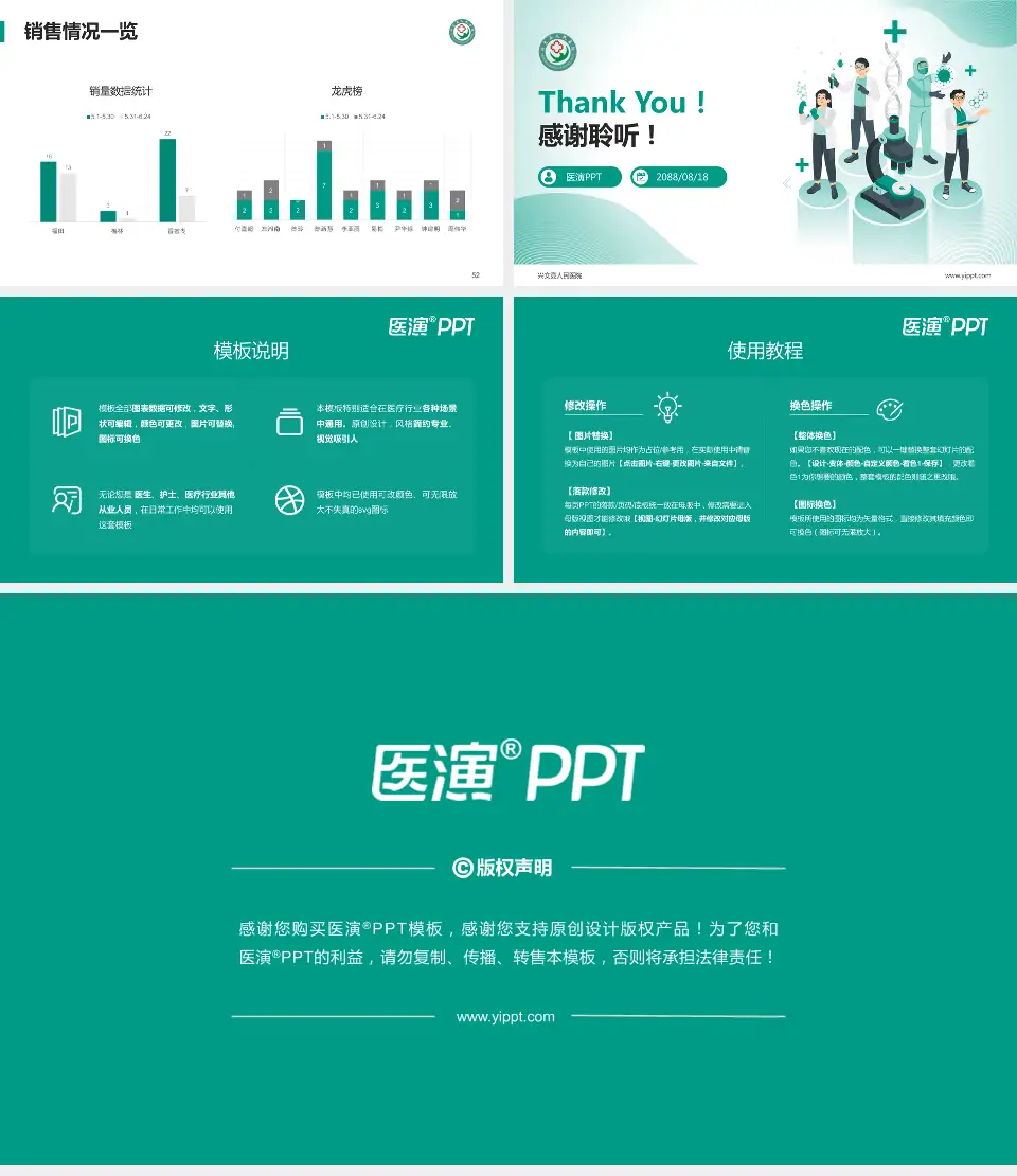 兴文县人民医院品管圈PDCA演示专用PPT模板16:9格式幻灯片预览图7