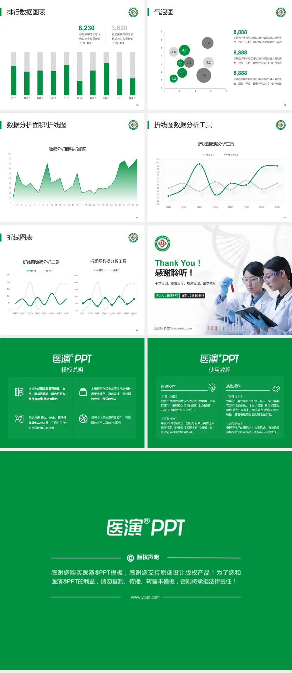 南江县人民医院科研成果展示PPT模板4:3格式幻灯片预览图6