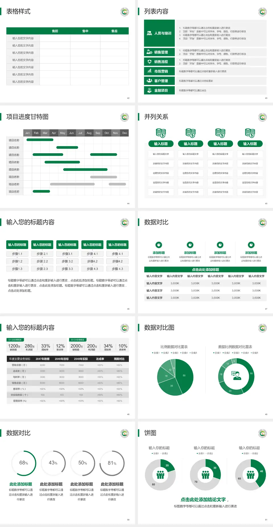 长治市第二人民医院医疗行业比赛专用PPT模板4:3格式幻灯片预览图6