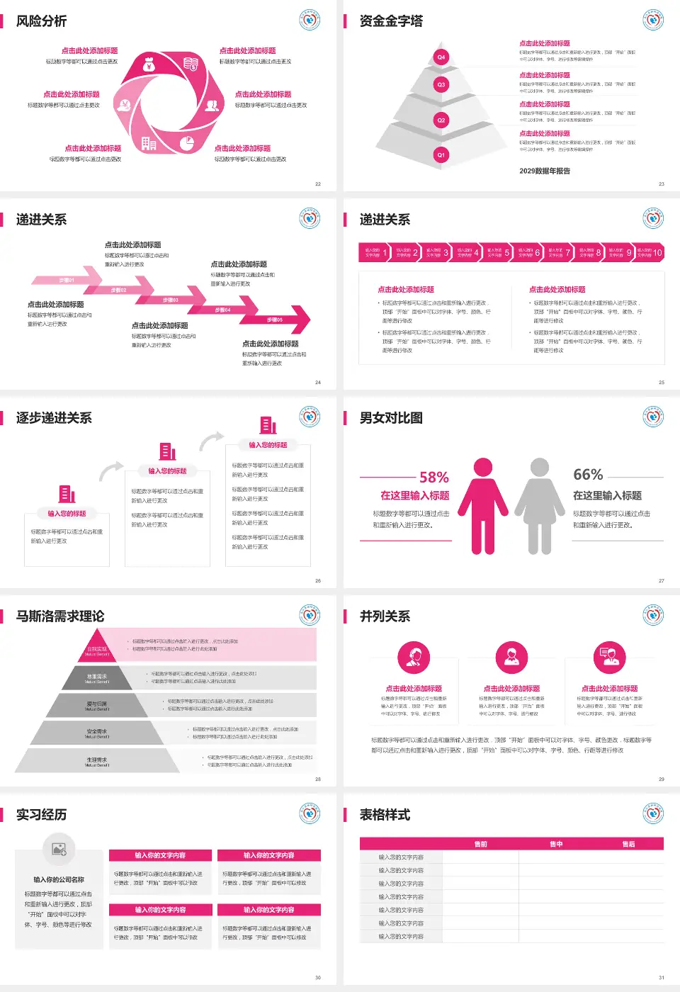 南江县妇幼保健院项目申请与汇报PPT模板16:9格式幻灯片预览图4