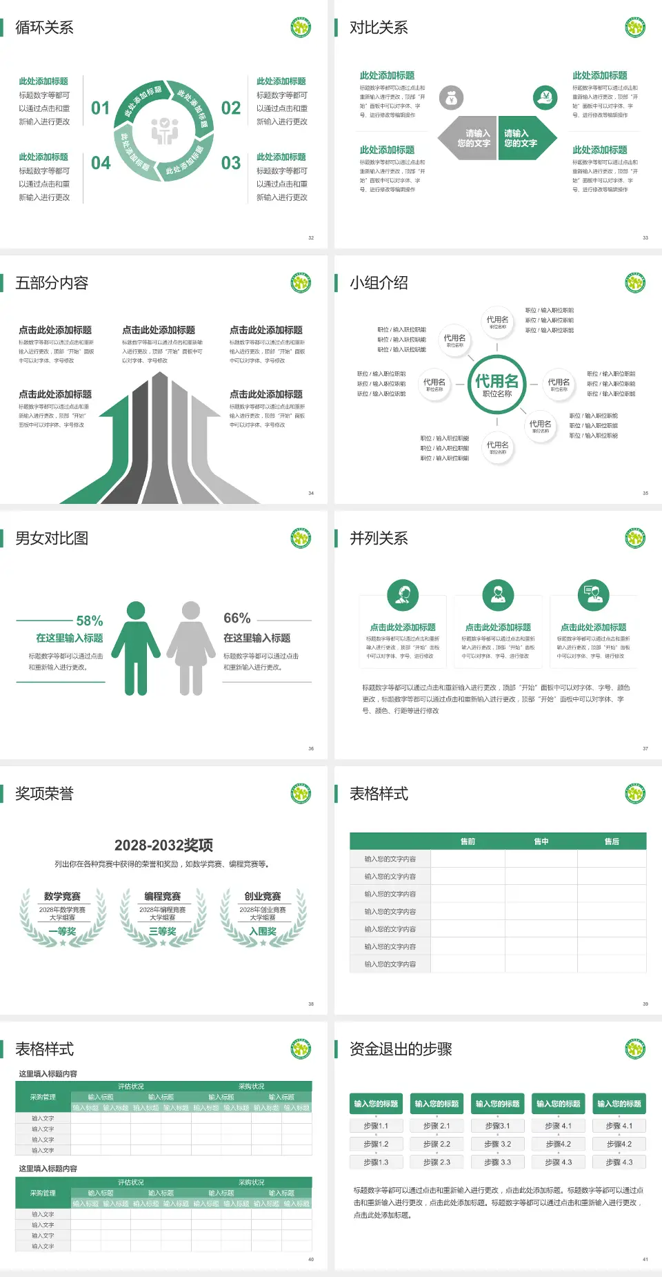 四川大学华西第二医院医院简介/日常通用PPT模板4:3格式幻灯片预览图5
