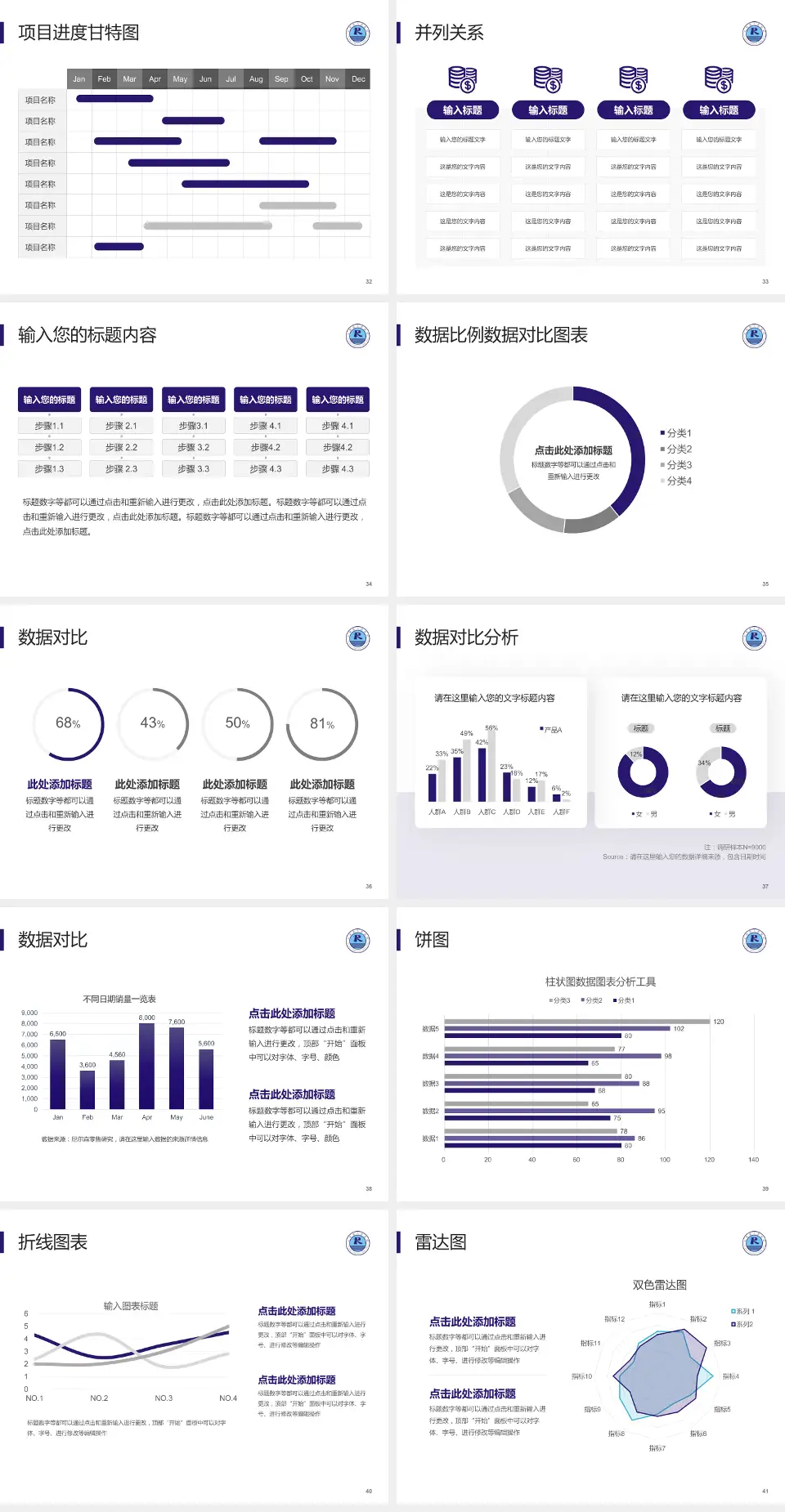 仁寿县人民医院项目申请与汇报PPT模板4:3格式幻灯片预览图5