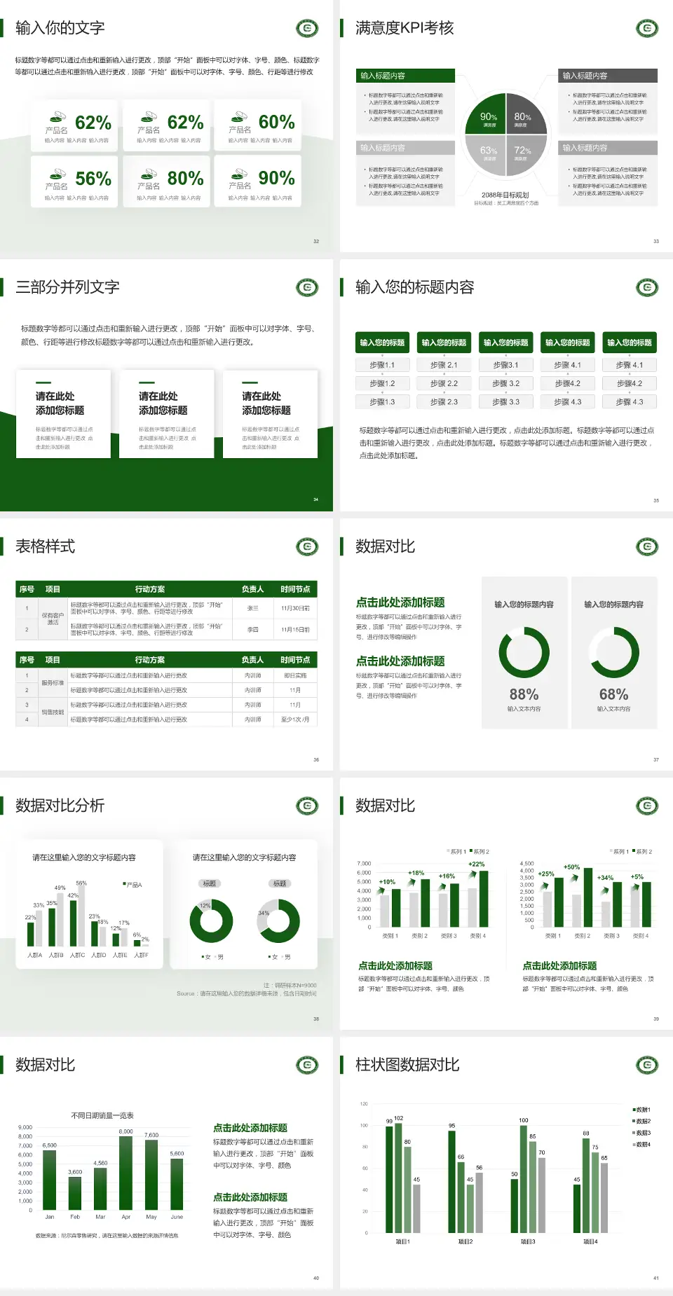 运城市眼科医院科研成果展示PPT模板4:3格式幻灯片预览图5