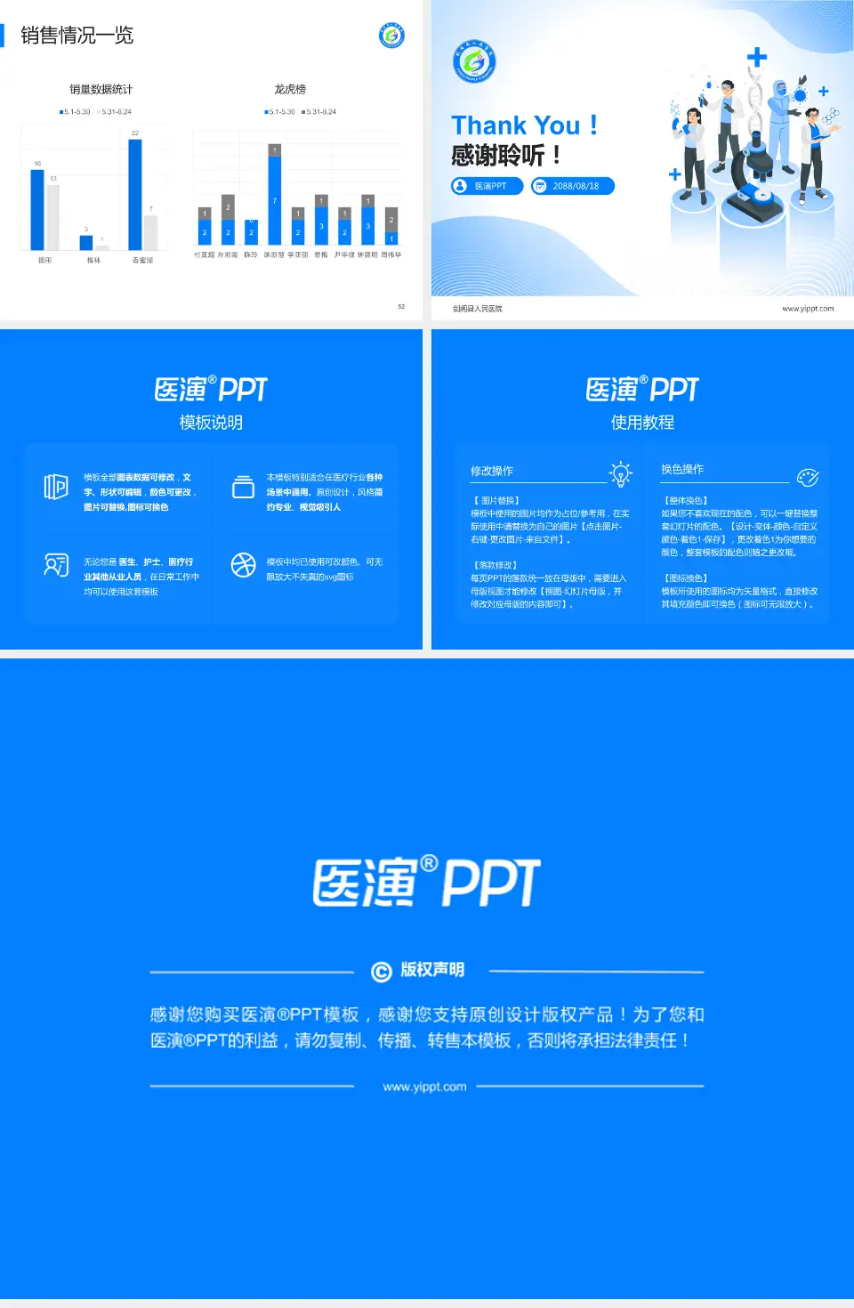 剑阁县人民医院品管圈PDCA演示专用PPT模板4:3格式幻灯片预览图7