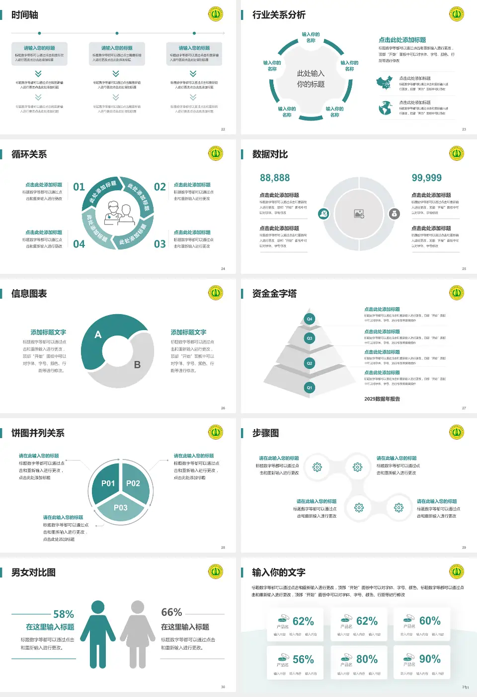 南充市高坪区人民医院医院管理报告PPT模板16:9格式幻灯片预览图4