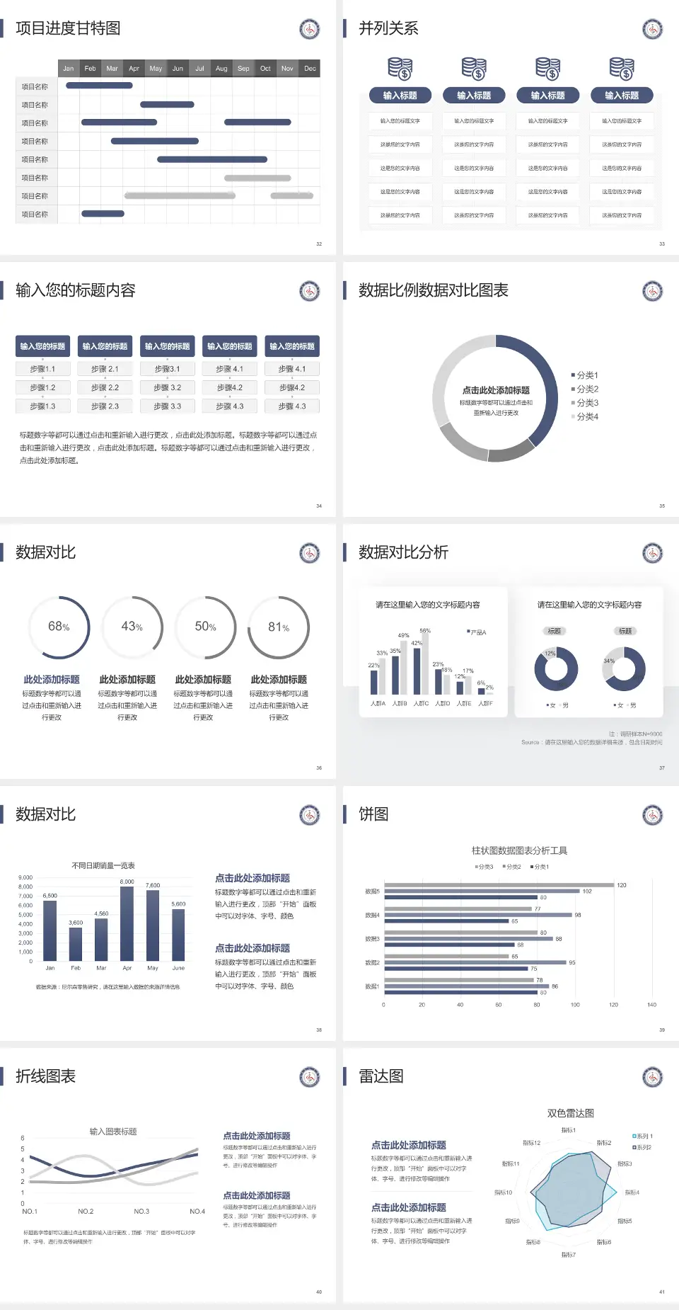 乐至县人民医院项目申请与汇报PPT模板4:3格式幻灯片预览图5