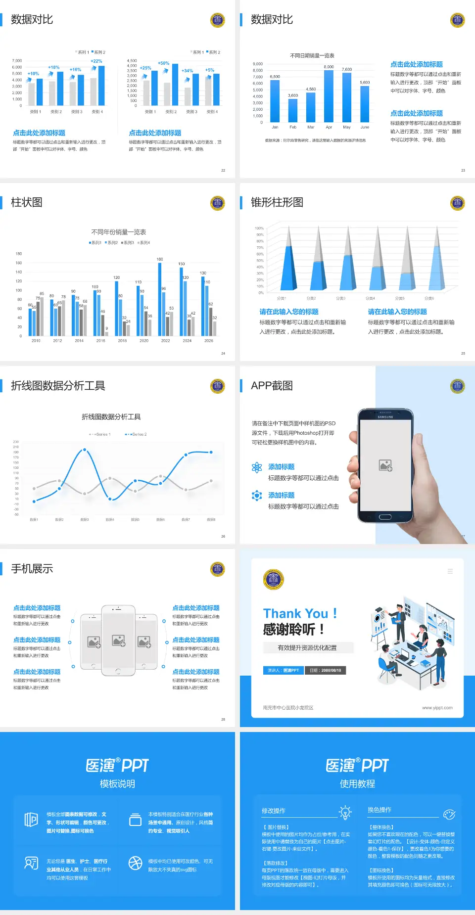 南充市中心医院小龙院区财务与预算报告PPT模板4:3格式幻灯片预览图4