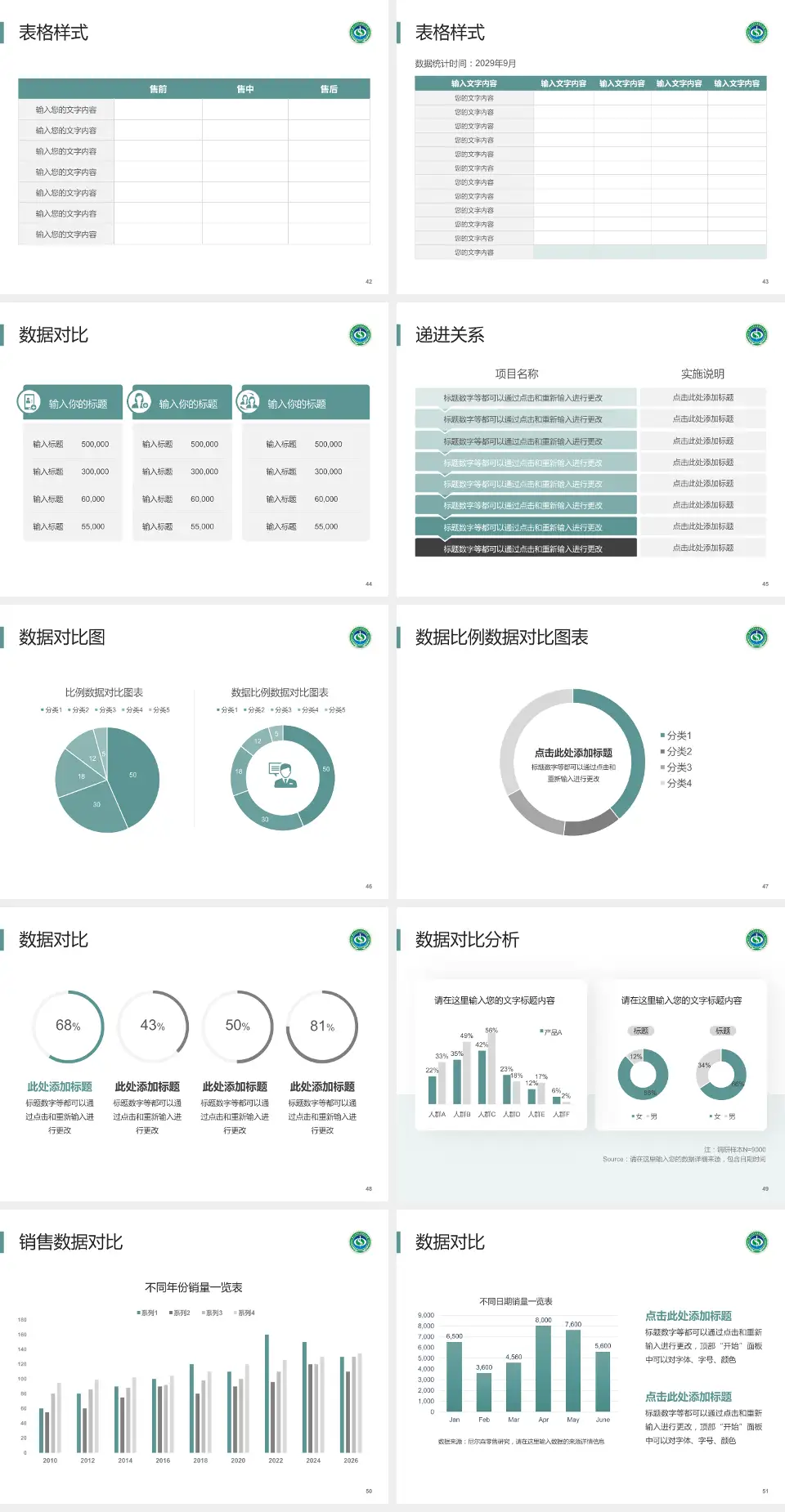 凉山彝族自治州中西医结合医院品管圈PDCA演示专用PPT模板4:3格式幻灯片预览图6