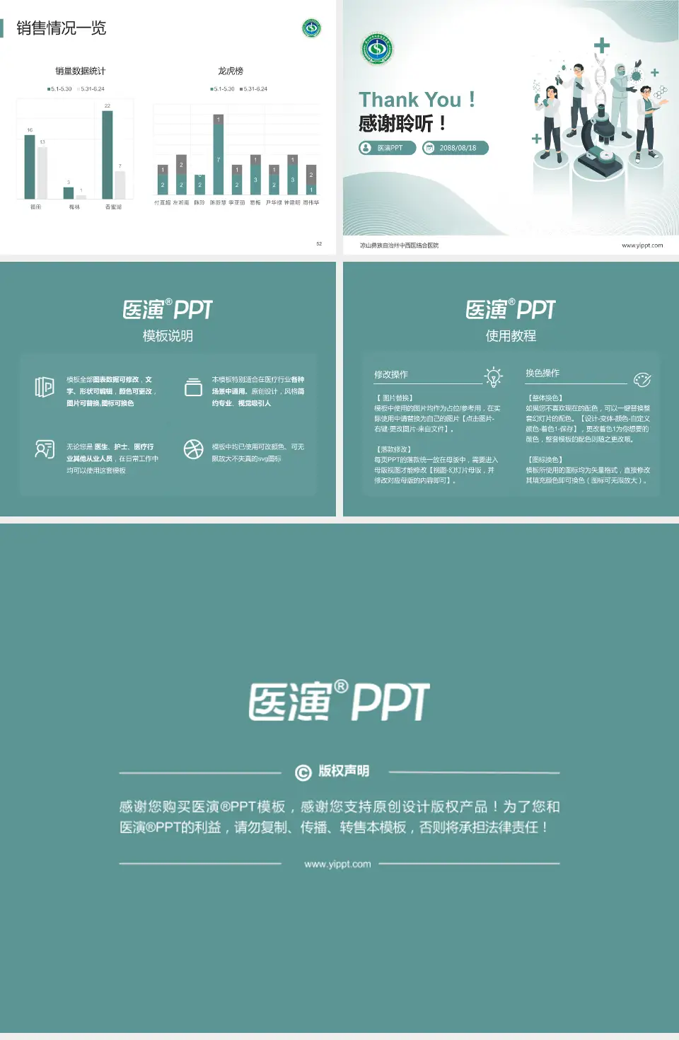 凉山彝族自治州中西医结合医院品管圈PDCA演示专用PPT模板4:3格式幻灯片预览图7