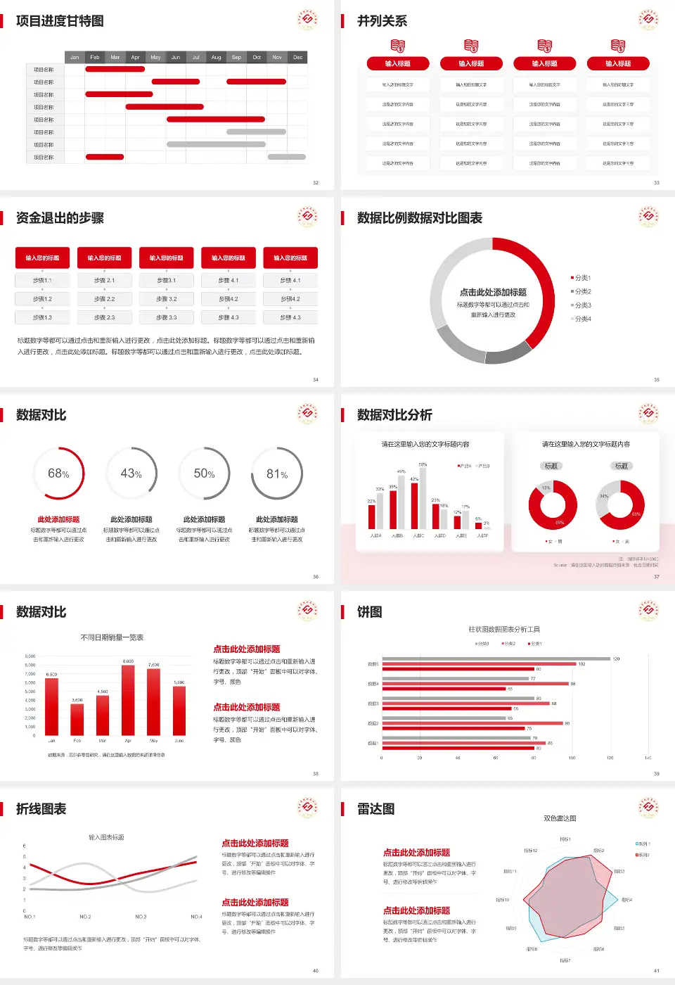 长治医学院附属和济医院项目申请与汇报PPT模板16:9格式幻灯片预览图5
