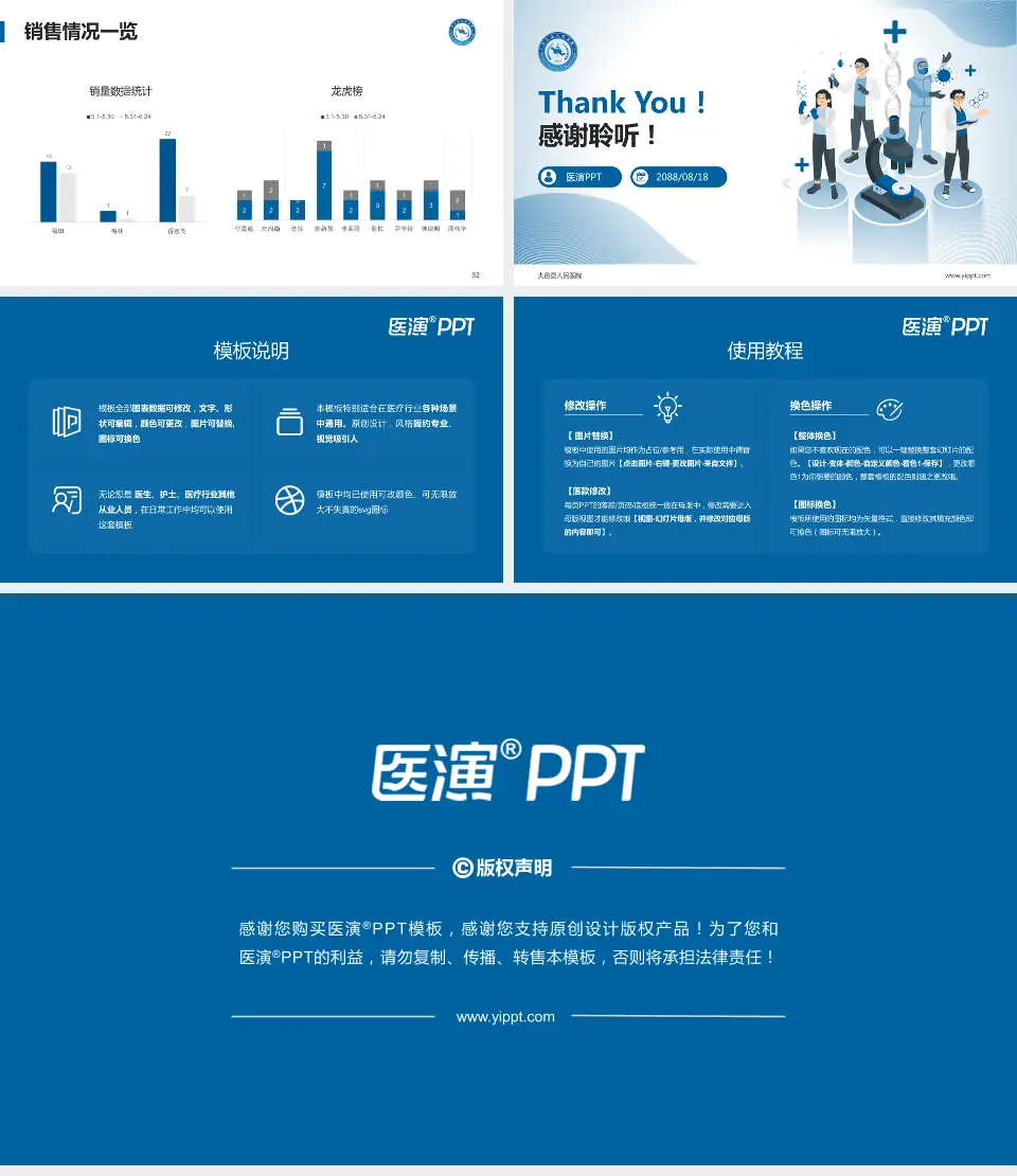 大邑县人民医院品管圈PDCA演示专用PPT模板16:9格式幻灯片预览图7