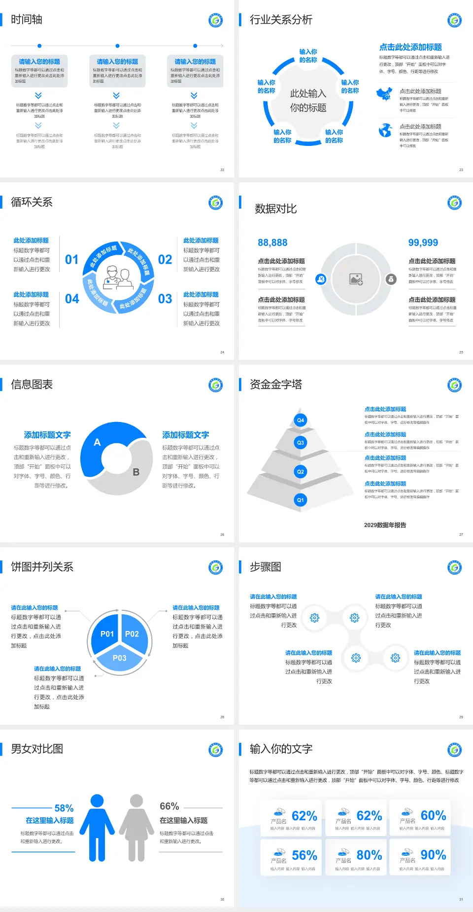 剑阁县人民医院医院管理报告PPT模板4:3格式幻灯片预览图4