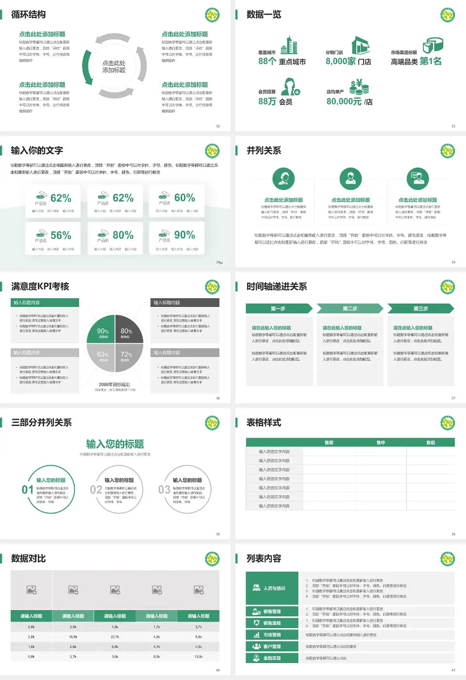 四川大学华西第二医院患者教育与指导PPT模板16:9格式幻灯片预览图5