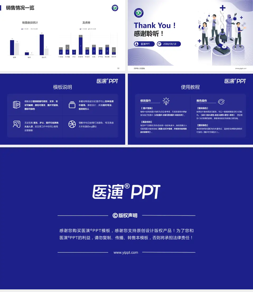 河津市人民医院品管圈PDCA演示专用PPT模板16:9格式幻灯片预览图7