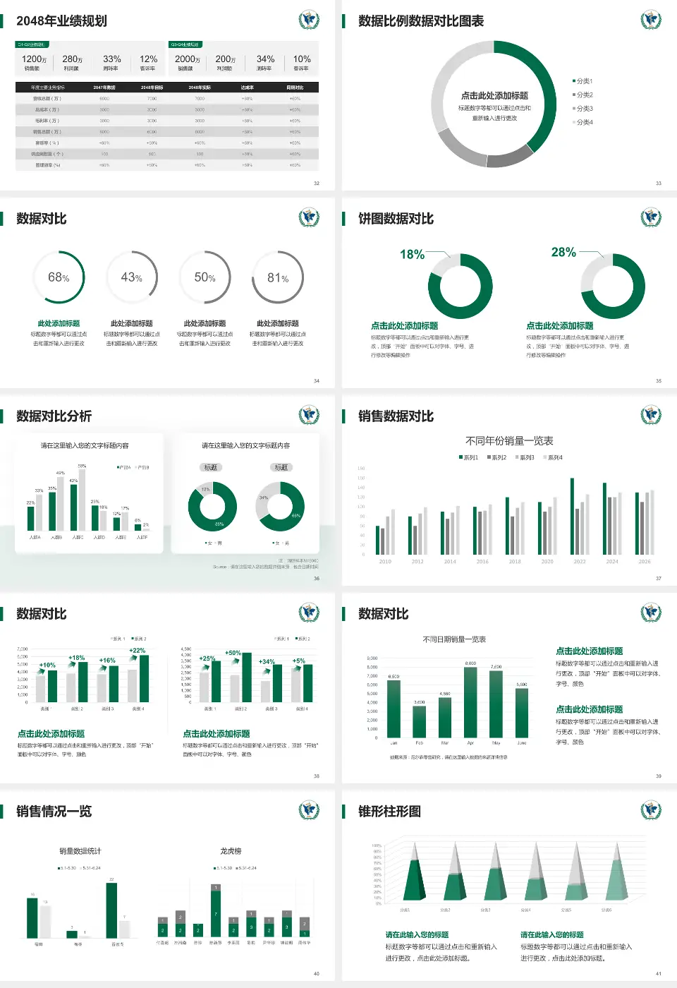 四川省肿瘤医院科室介绍与推广PPT模板16:9格式幻灯片预览图5