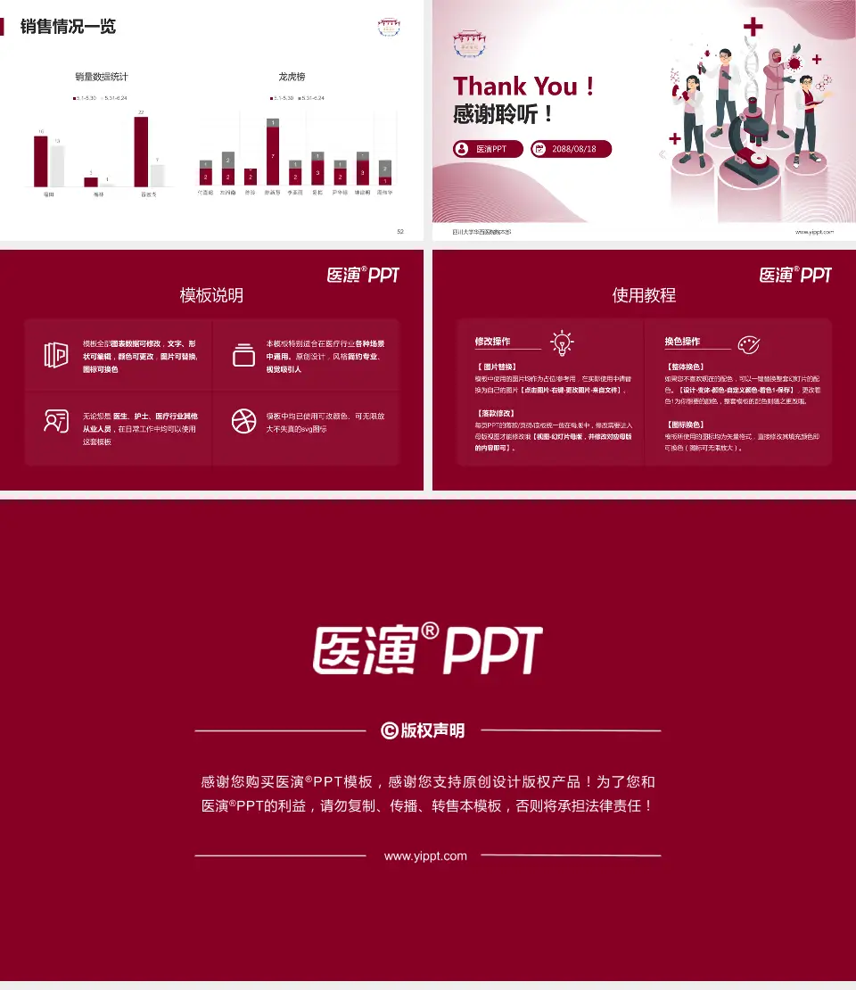 四川大学华西医院院本部品管圈PDCA演示专用PPT模板16:9格式幻灯片预览图7