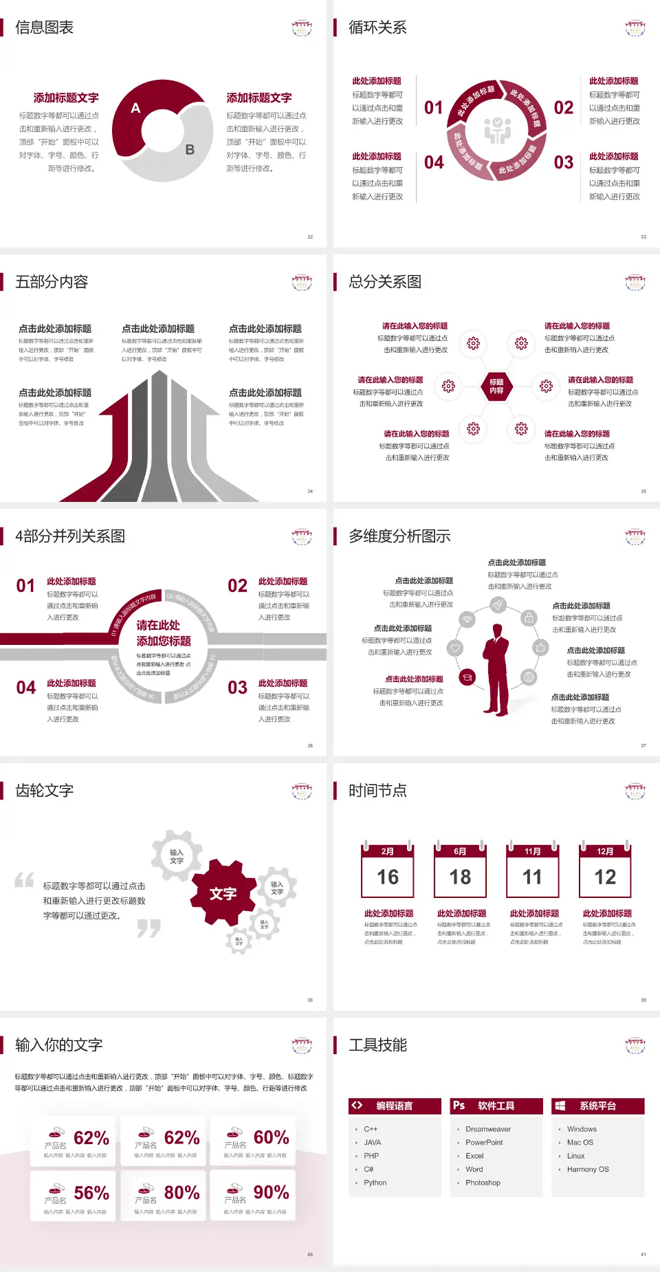 四川大学华西医院锦江院区护理专业职业生涯规划PPT模板4:3格式幻灯片预览图5