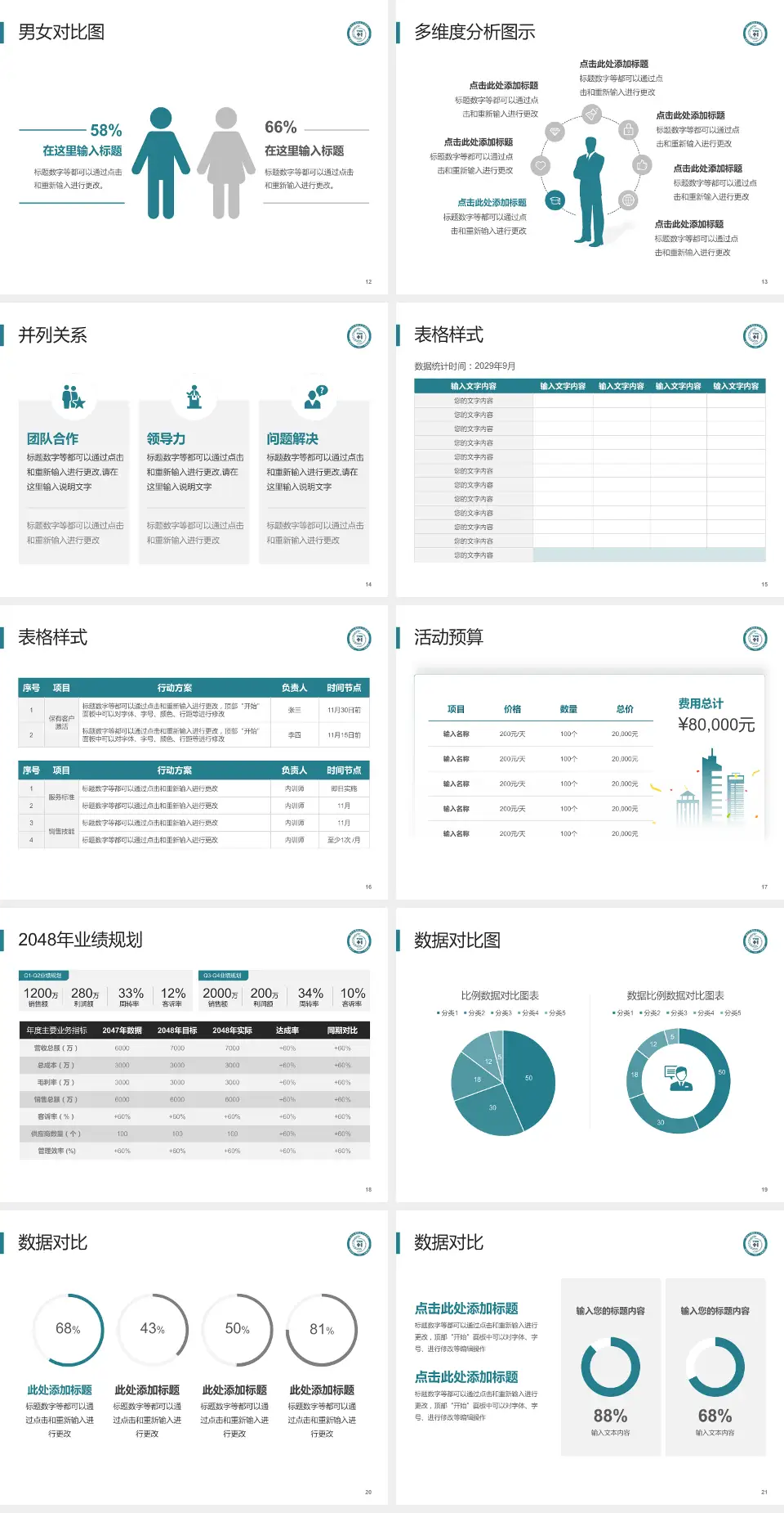 四川天府新区人民医院财务与预算报告PPT模板4:3格式幻灯片预览图3