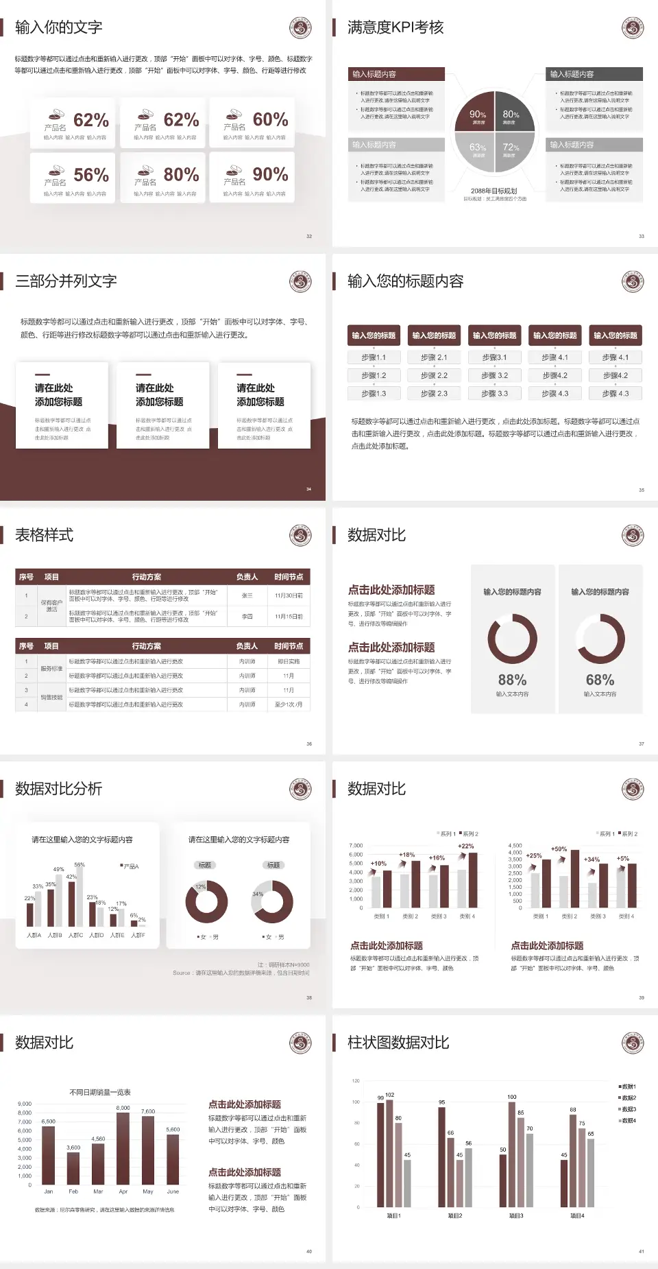 乐山市中医医院科研成果展示PPT模板4:3格式幻灯片预览图5