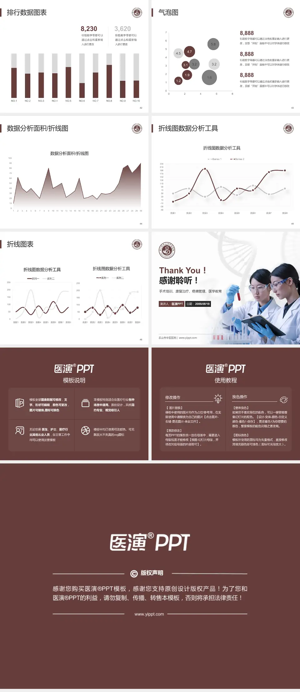 乐山市中医医院科研成果展示PPT模板4:3格式幻灯片预览图6