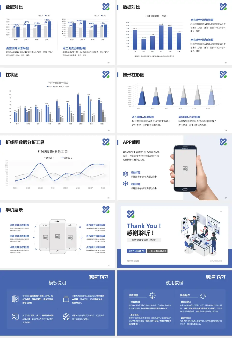 南充市身心医院财务与预算报告PPT模板16:9格式幻灯片预览图4