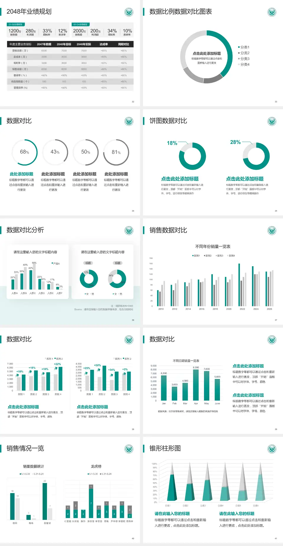 四川大学华西第四医院科室介绍与推广PPT模板4:3格式幻灯片预览图5