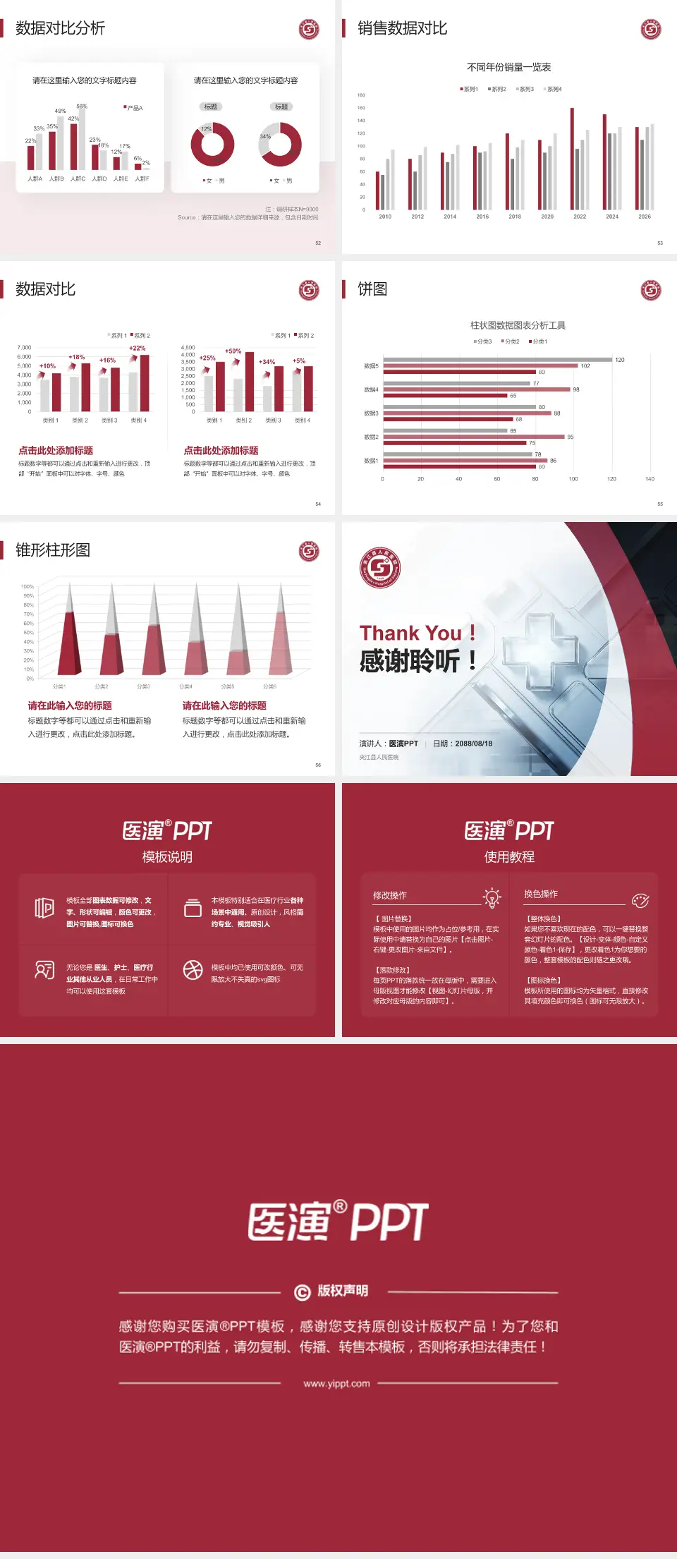 夹江县人民医院医疗行业比赛专用PPT模板4:3格式幻灯片预览图7