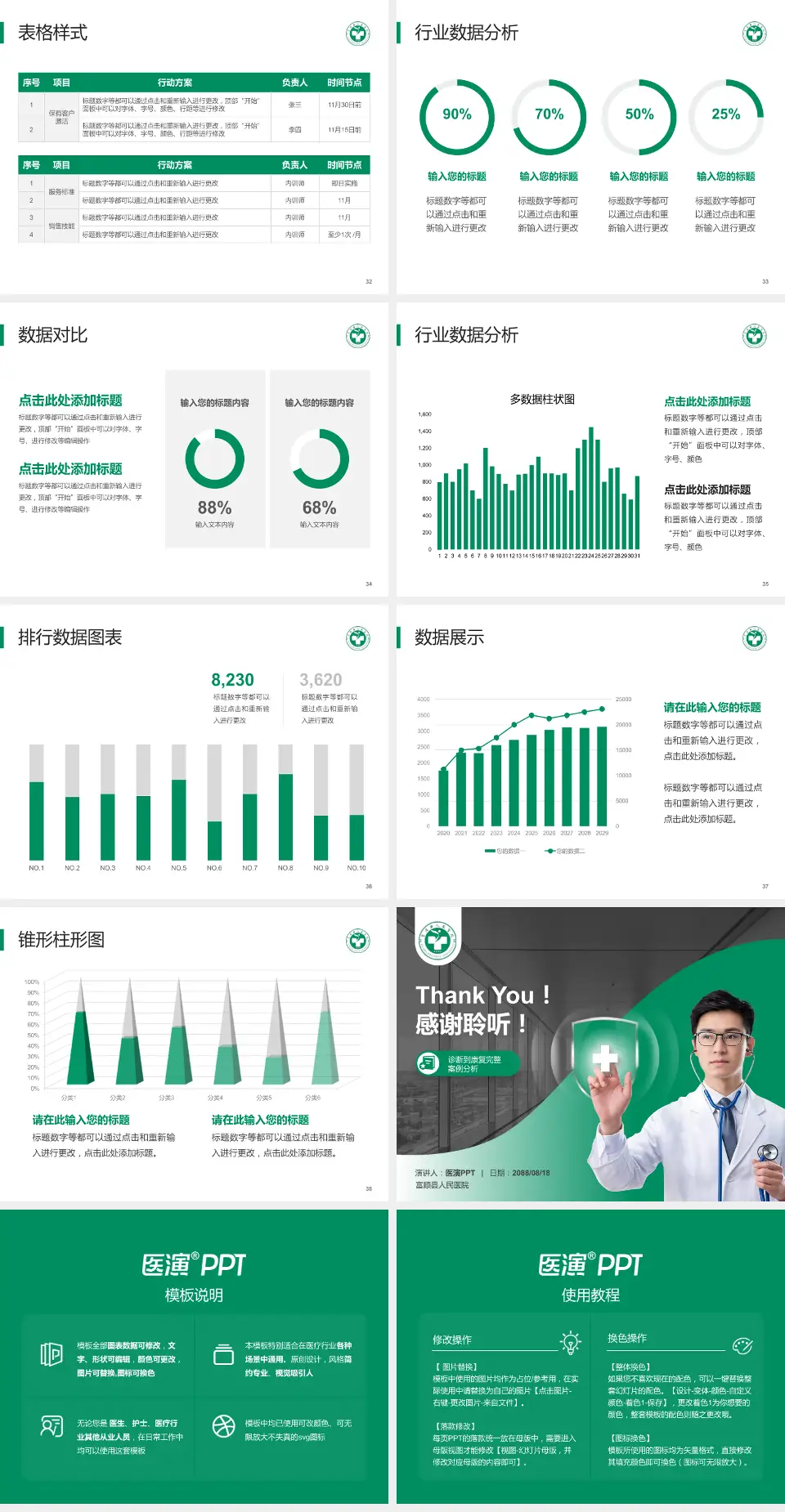 富顺县人民医院医疗知识普及PPT模板4:3格式幻灯片预览图5