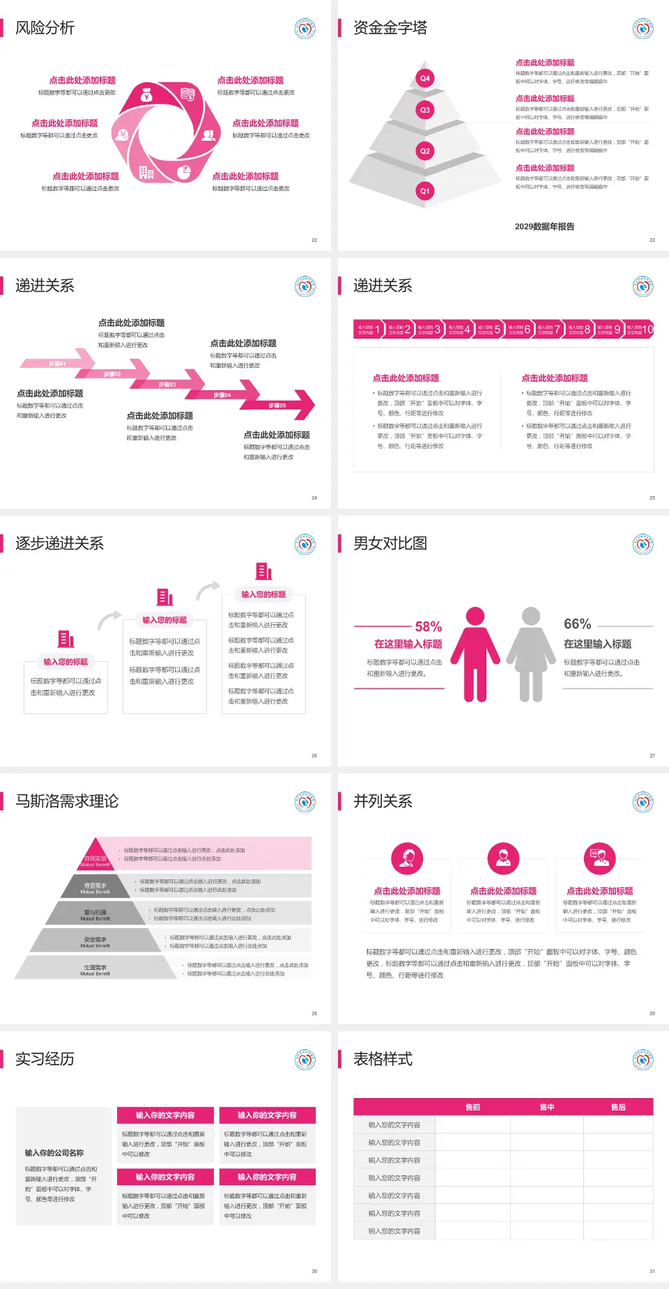 南江县妇幼保健院项目申请与汇报PPT模板4:3格式幻灯片预览图4