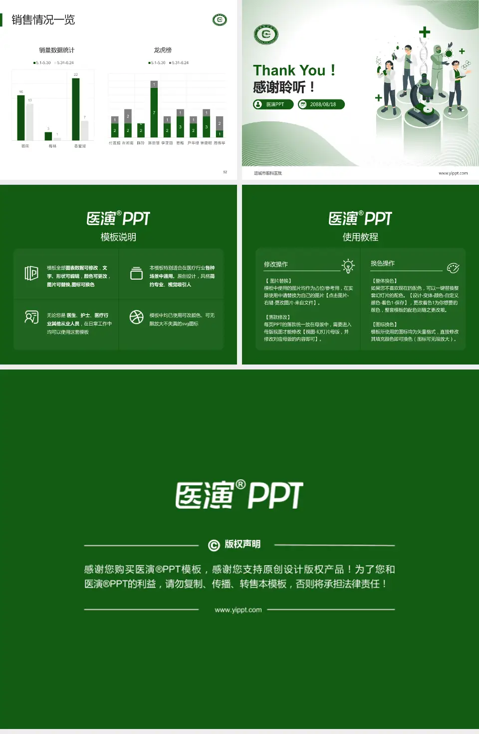 运城市眼科医院品管圈PDCA演示专用PPT模板4:3格式幻灯片预览图7