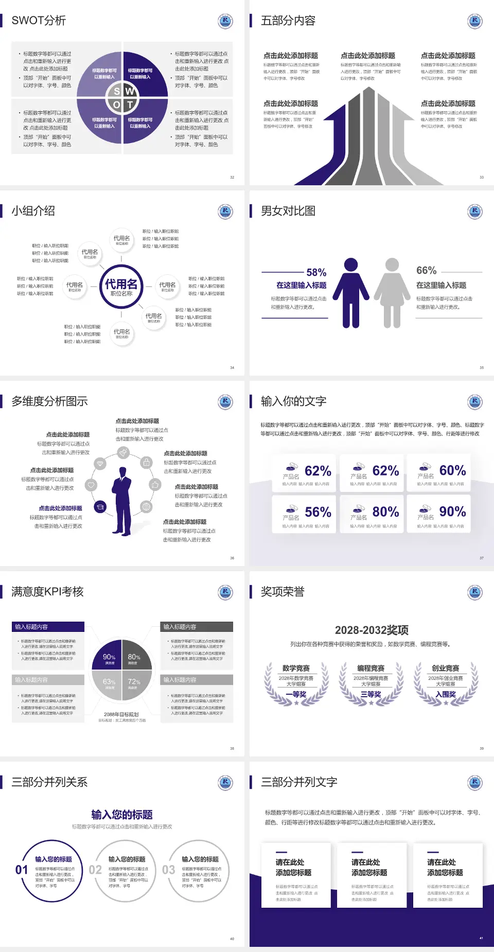 仁寿县人民医院医疗行业比赛专用PPT模板4:3格式幻灯片预览图5