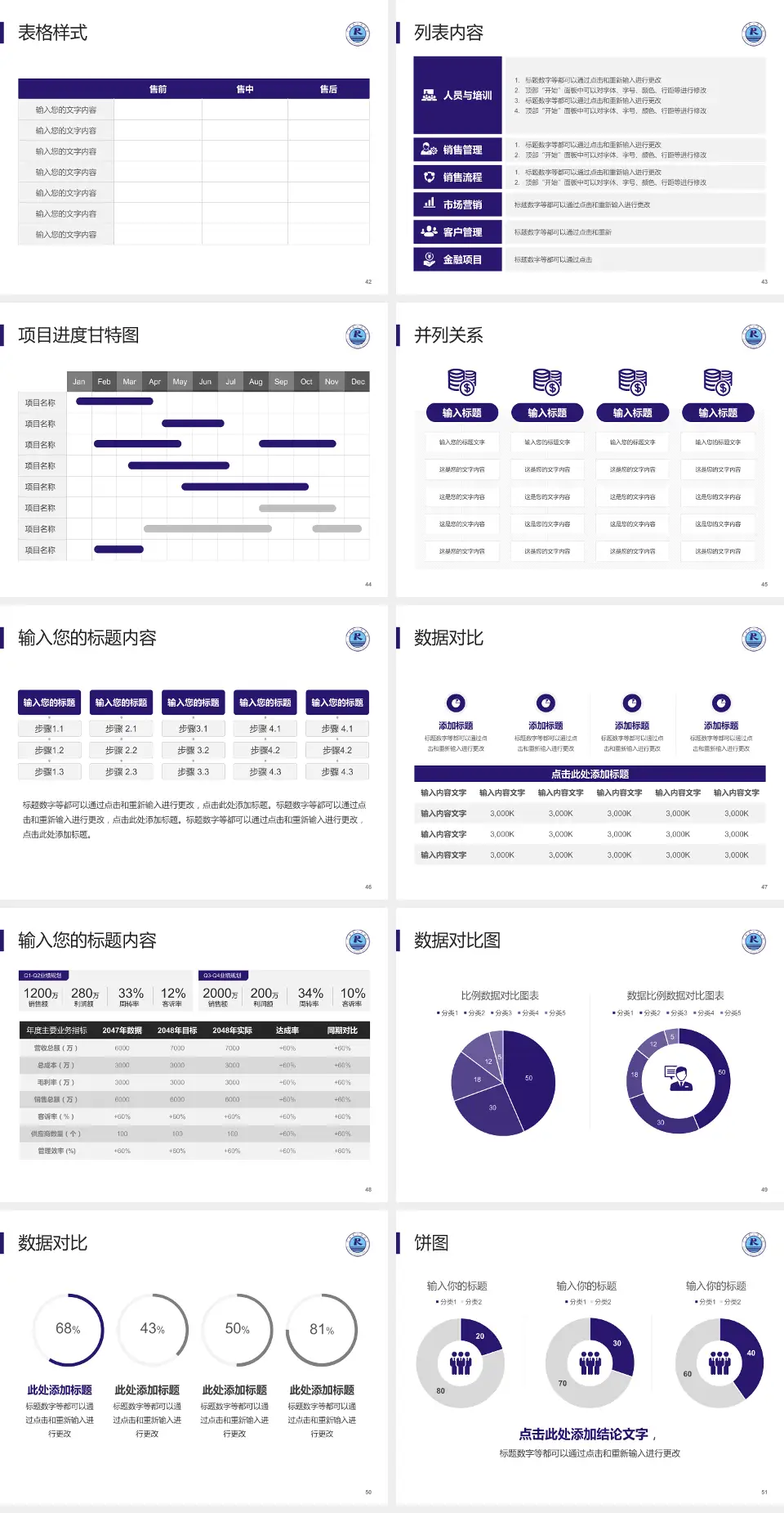 仁寿县人民医院医疗行业比赛专用PPT模板4:3格式幻灯片预览图6