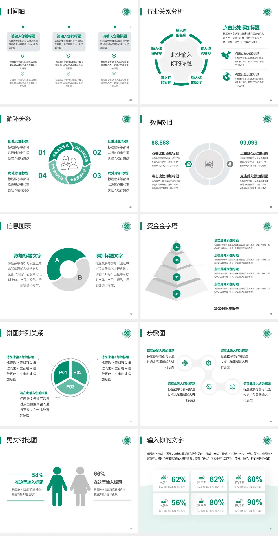 内江市中医医院医院管理报告PPT模板4:3格式幻灯片预览图4
