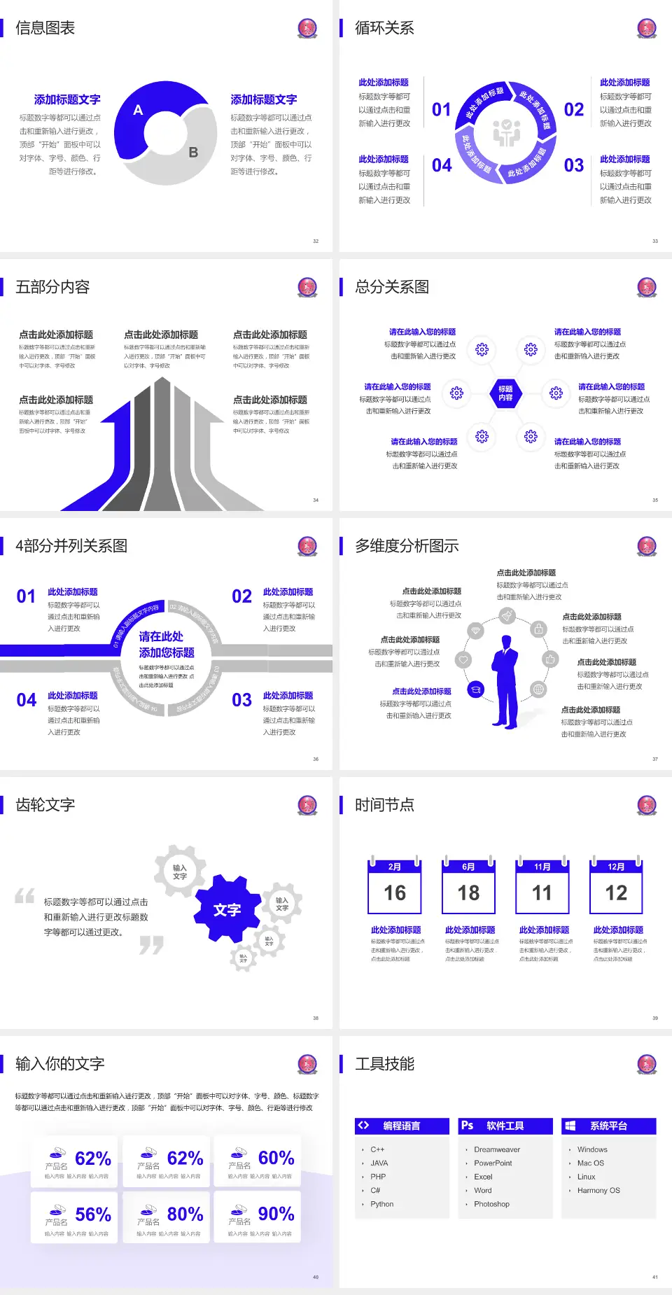天全县中医医院护理专业职业生涯规划PPT模板4:3格式幻灯片预览图5