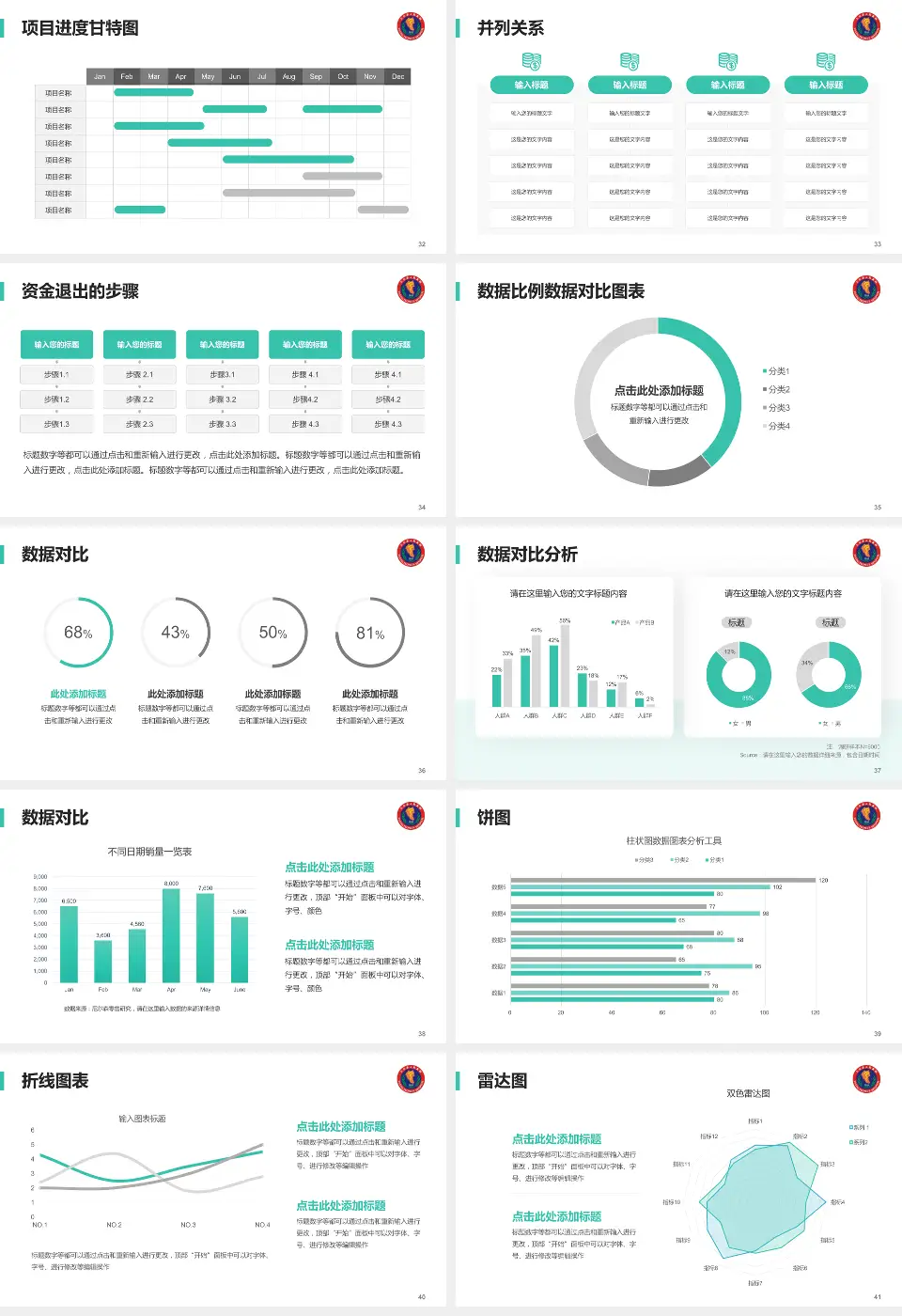 三台县人民医院项目申请与汇报PPT模板16:9格式幻灯片预览图5